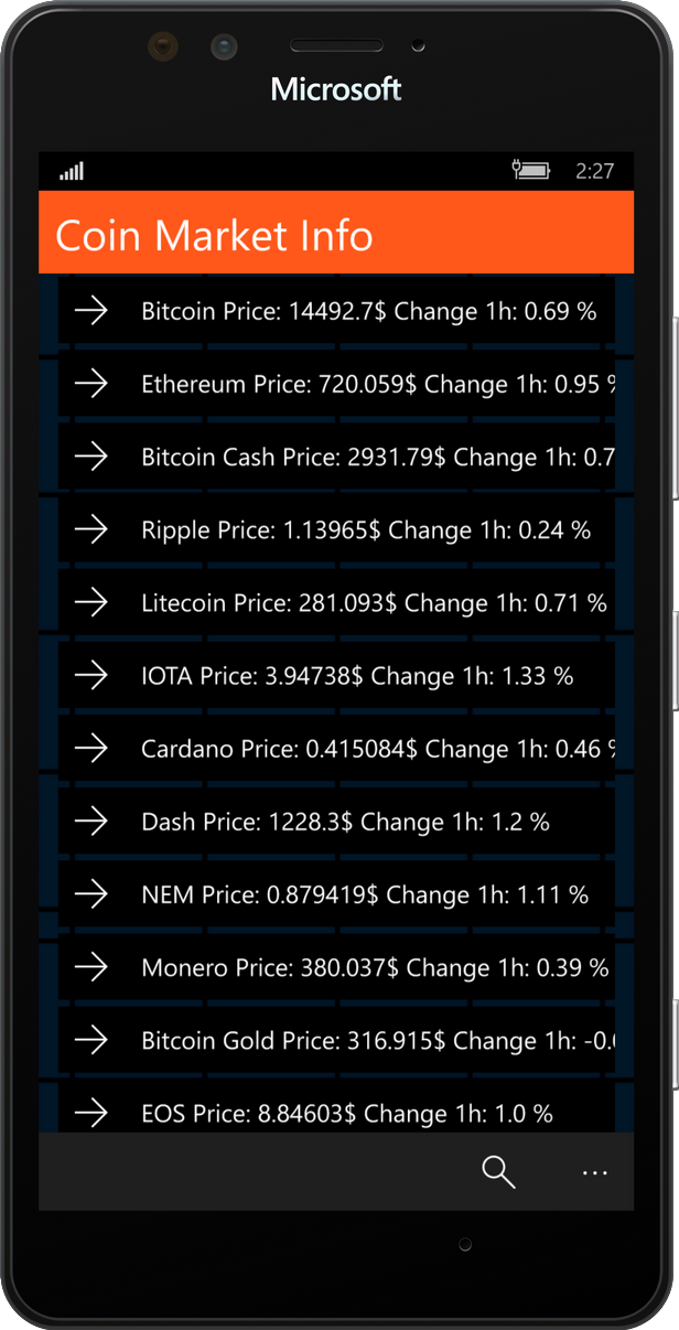 coin-market-info